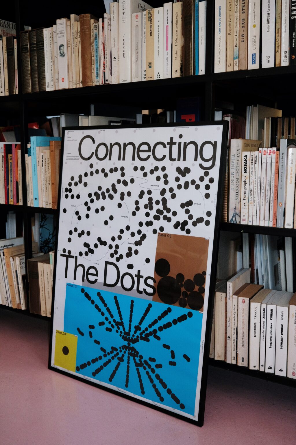 Poster: Connecting The Dots
