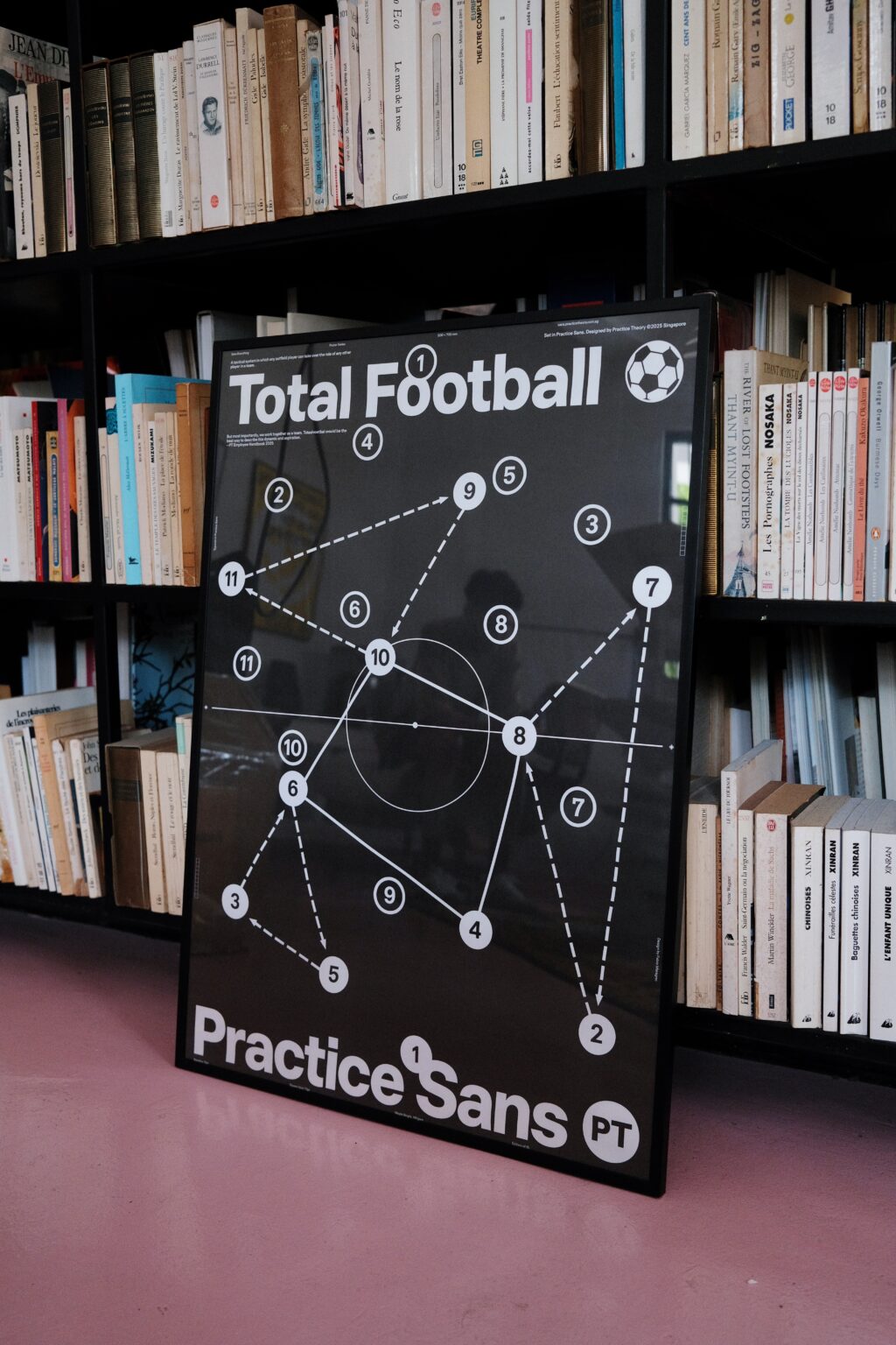 Poster: Total Football